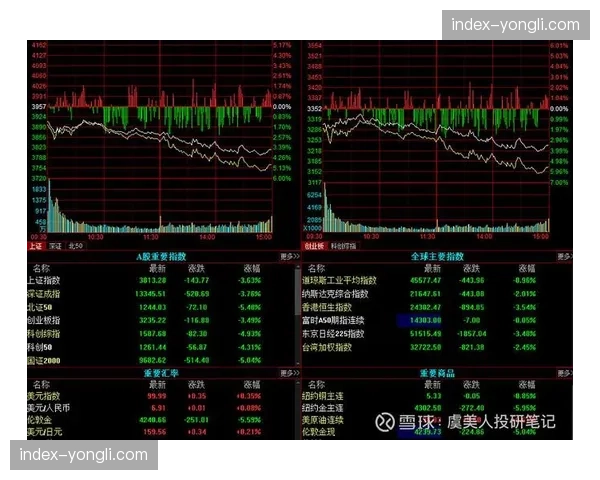 自由市场开启两周：四巨头诞生、天空重建、飞翼洗牌，新赛季格局巨震