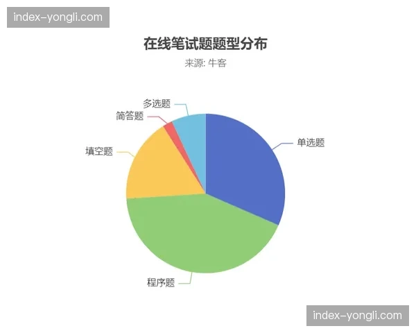 中超转播方新增“即时攻防转换热点图”可视化数据呈现
